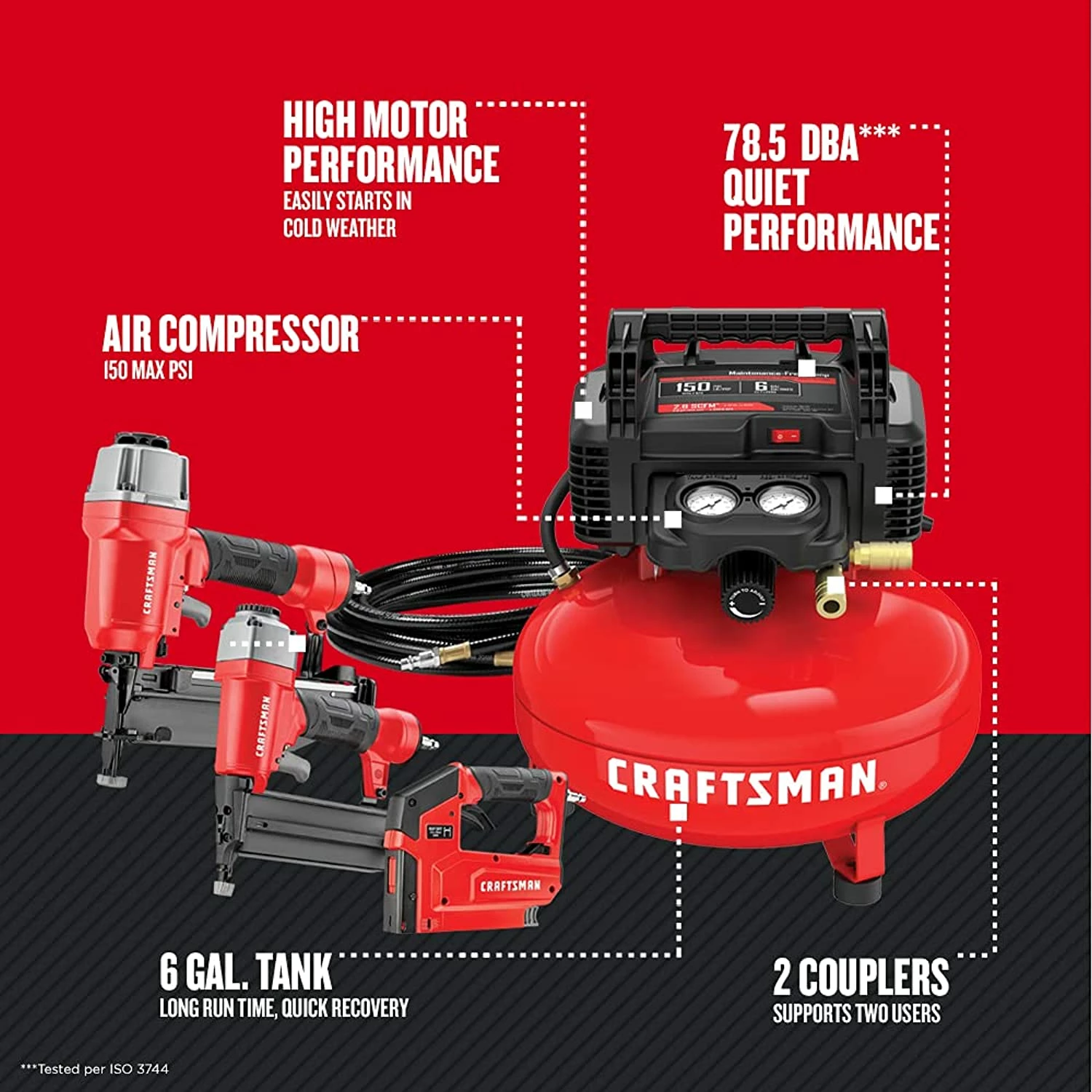 Hot Sale β¨ Craftsman Cmec3Kit 3 Tools & Compressor Combo Kit π 5 Hot Sale β¨ Craftsman Cmec3Kit 3 Tools & Compressor Combo Kit π - Image 5