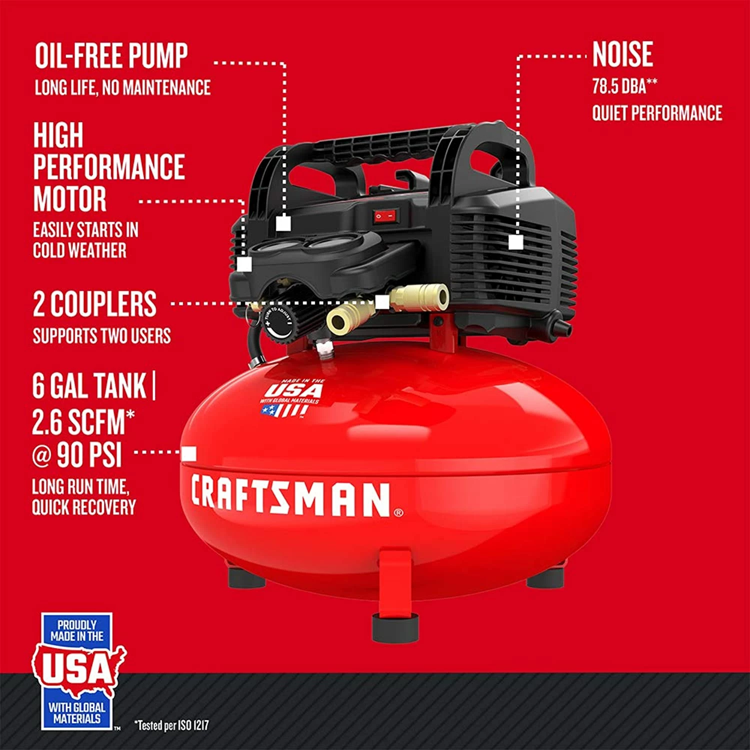 Coupon β¨ Craftsman Air Compressor, 6 Gallon, Pancake, Oil-Free With 13 Piece Accessory Kit (Cmec6150K) π€© 4 Coupon β¨ Craftsman Air Compressor, 6 Gallon, Pancake, Oil-Free With 13 Piece Accessory Kit (Cmec6150K) π€© - Image 4