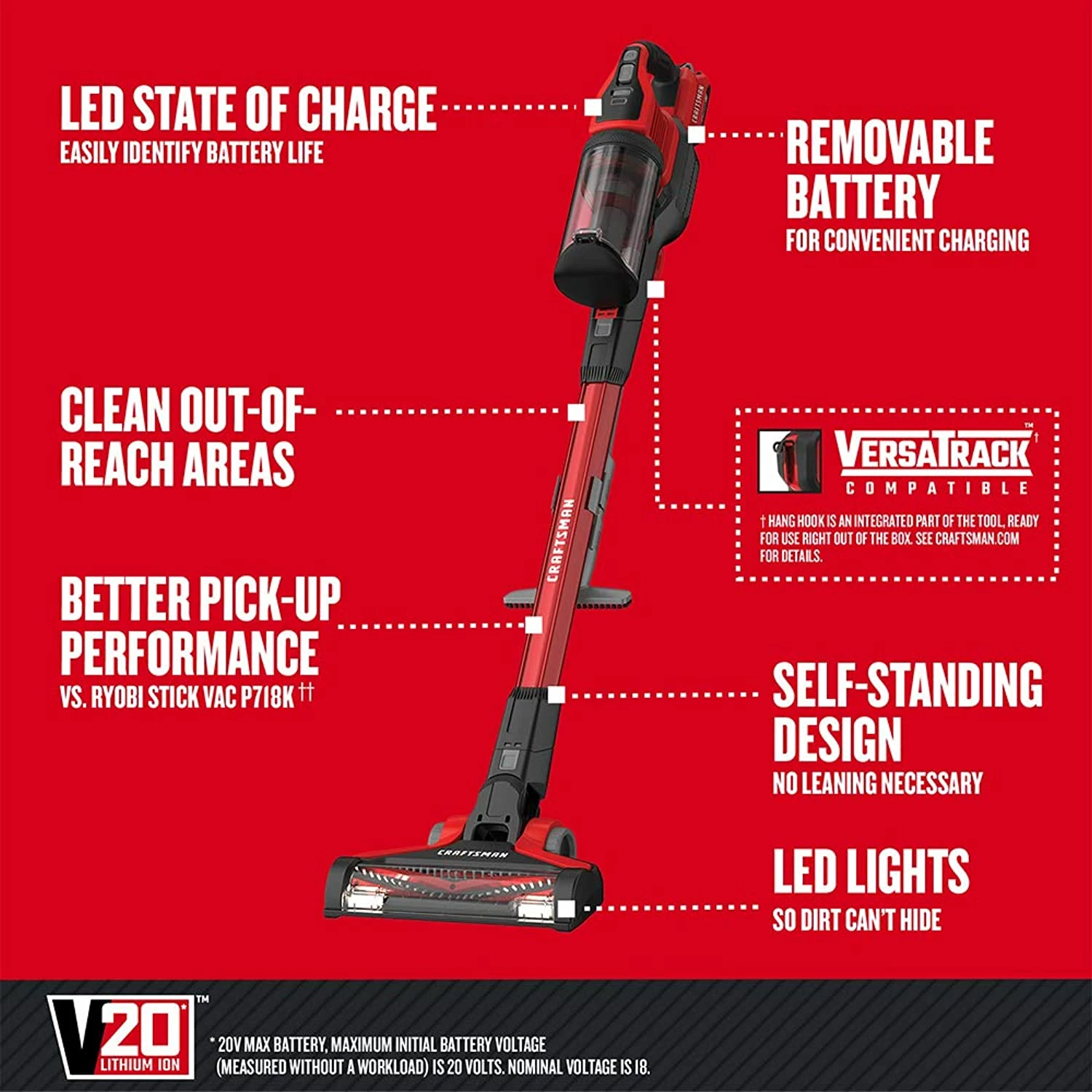Best deal βοΈ Craftsman Cmcvs001D1 Vacuum, Red 𧨠3 Best deal βοΈ Craftsman Cmcvs001D1 Vacuum, Red 𧨠- Image 3